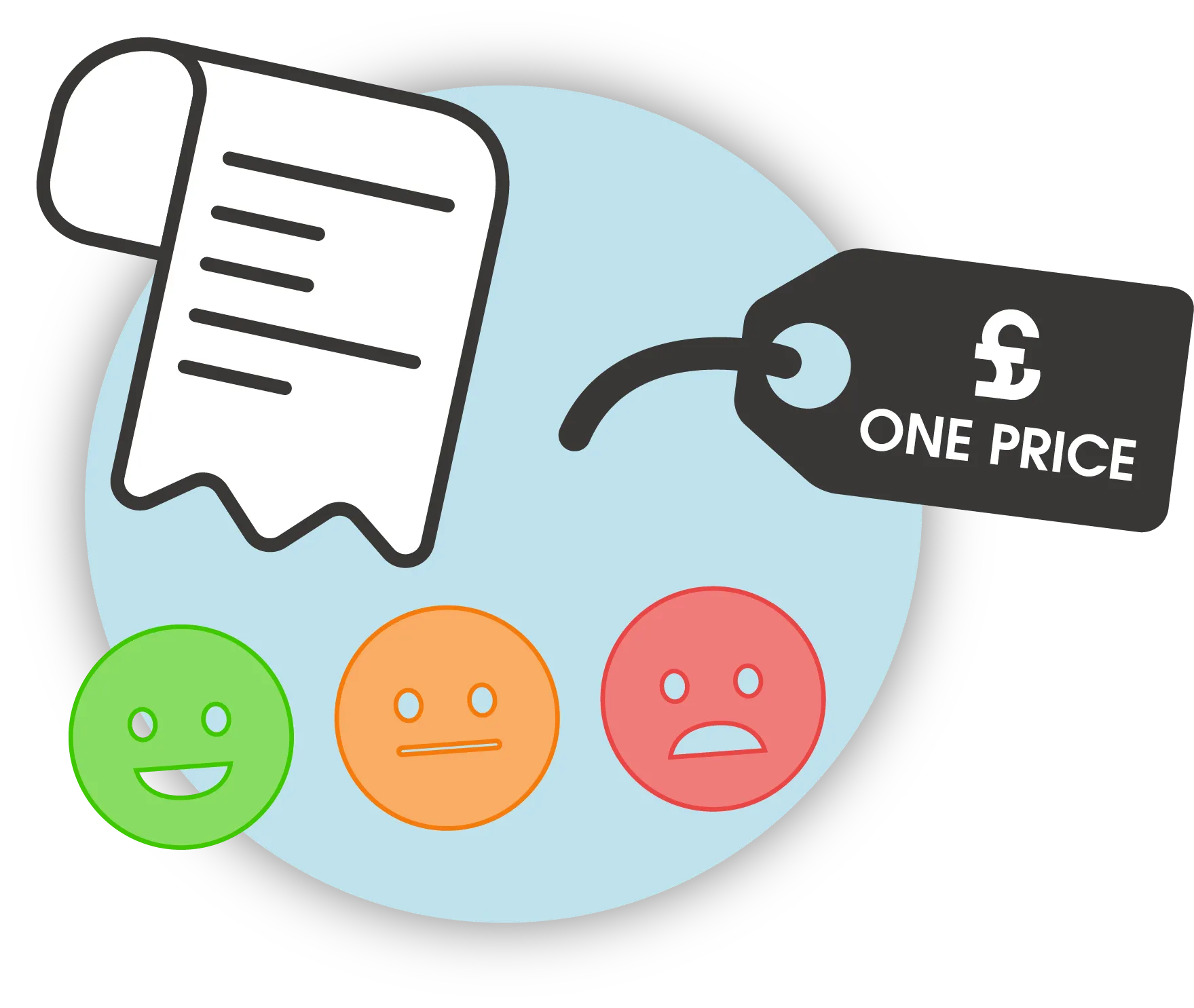 SignageLive Price Increase, digital signage pricing