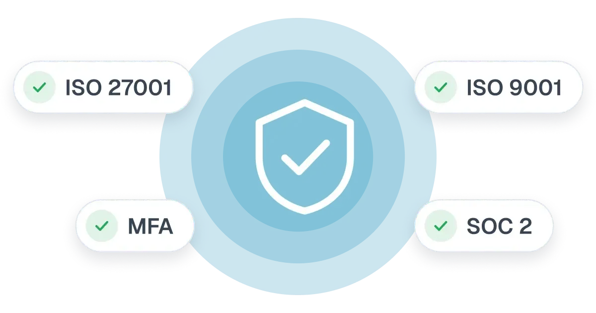 F1W Enterprise security - card.webp