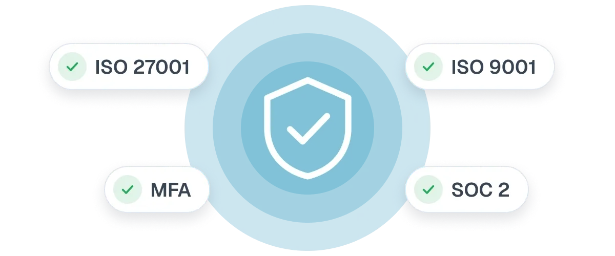 F1W Enterprise security - card.webp