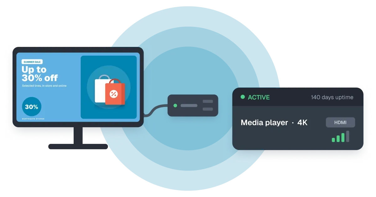 G2W Devices - card.webp