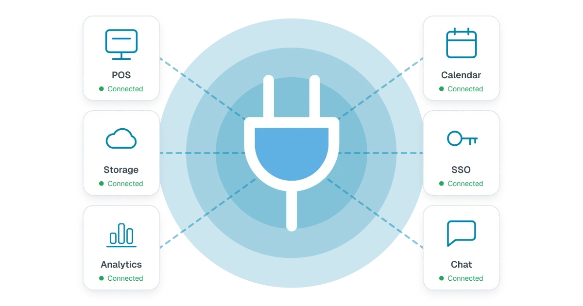 G3W Integrations - card.webp