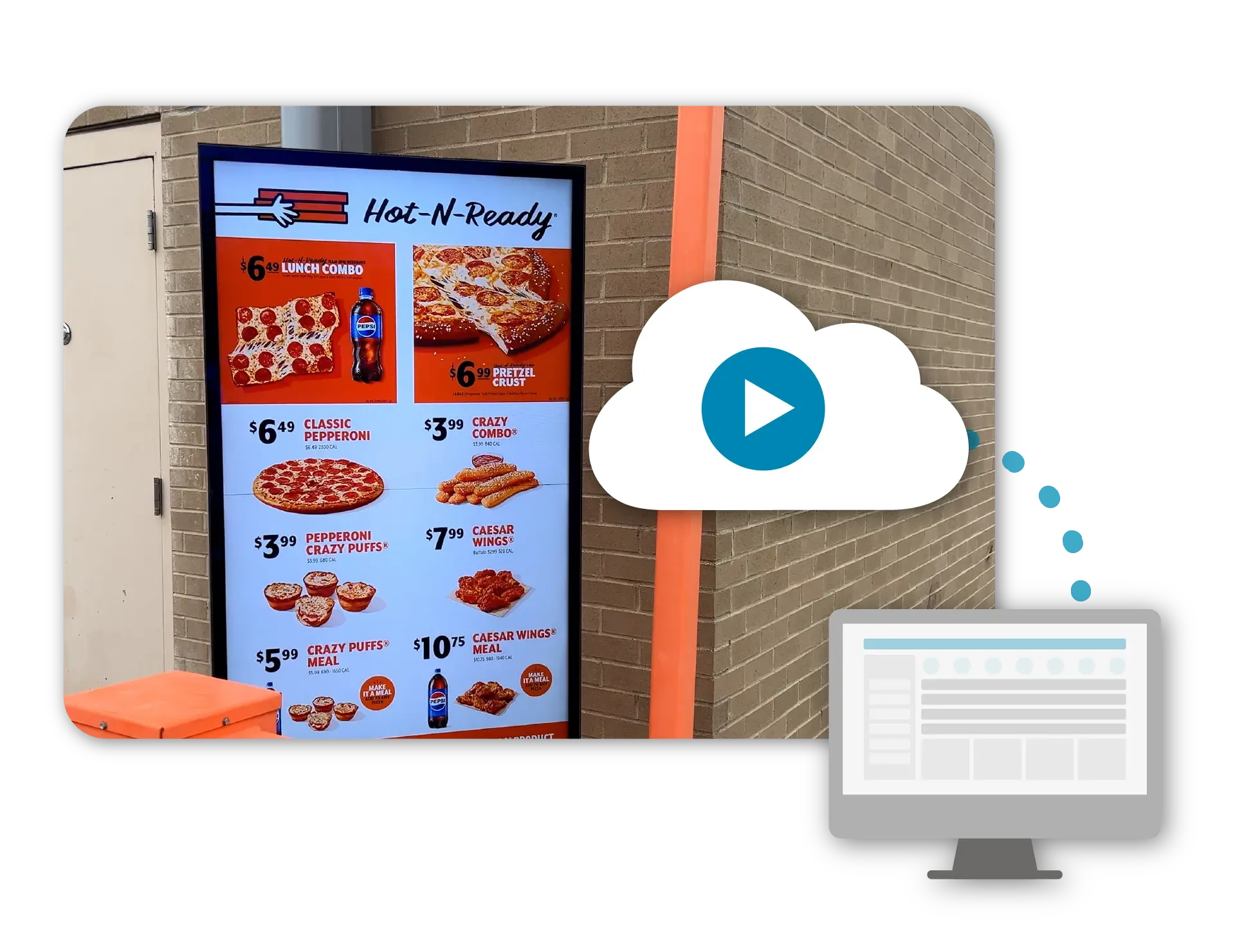 remote screen manager