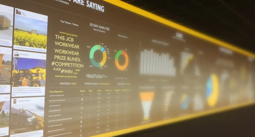 full screen dashboard, digital signage dashboards